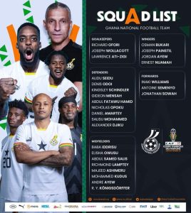 Ghana AFCON 2023 squad
